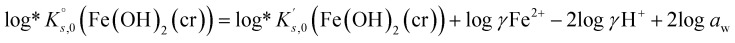 Figure 17