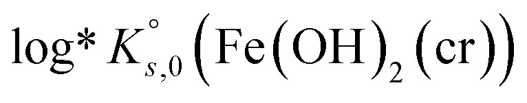 Figure 23