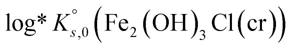 Figure 24