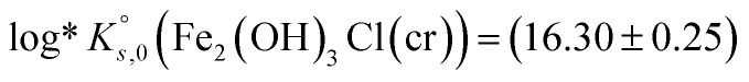 Figure 28