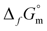 Figure 41