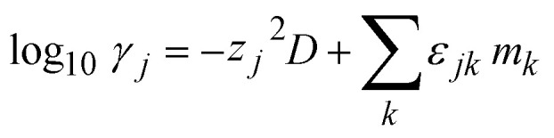 Figure 47