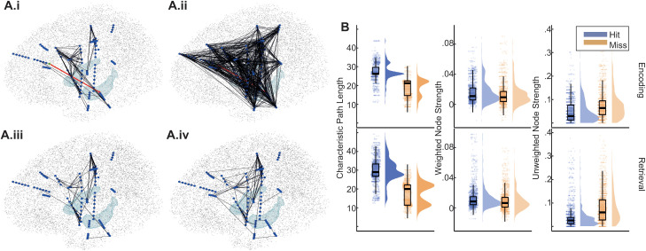 Figure 25