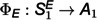 Figure 29