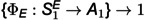 Figure 32