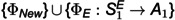 Figure 33