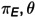Figure 42