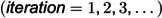 Figure 44