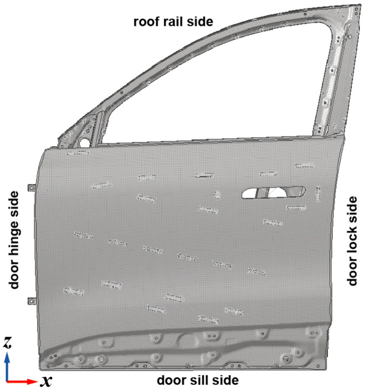 Figure 7