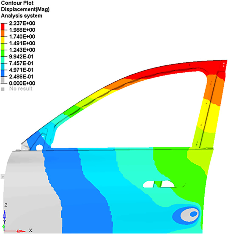 Figure 14