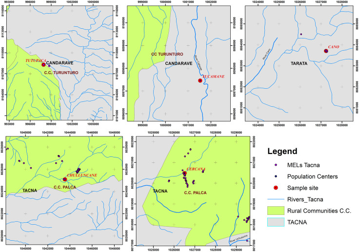 Figure 13