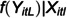 Figure 19