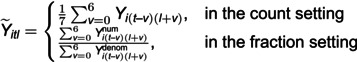 Figure 25