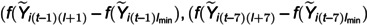 Figure 30