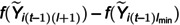 Figure 33