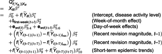 Figure 35