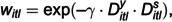 Figure 44