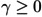 Figure 45