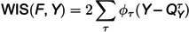 Figure 48