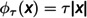 Figure 49