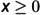 Figure 50