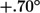 Figure 39