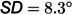 Figure 41