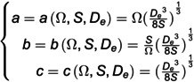 Figure 8