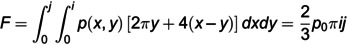 Figure 24