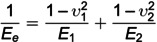 Figure 33