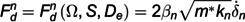 Figure 45