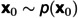 Figure 25