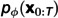 Figure 36