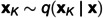 Figure 42