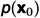 Figure 45
