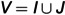 Figure 23