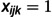 Figure 32