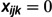 Figure 33