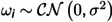 Figure 35