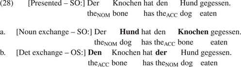 Figure 21