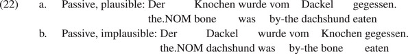 Figure 32