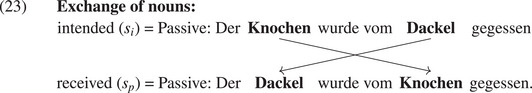 Figure 34