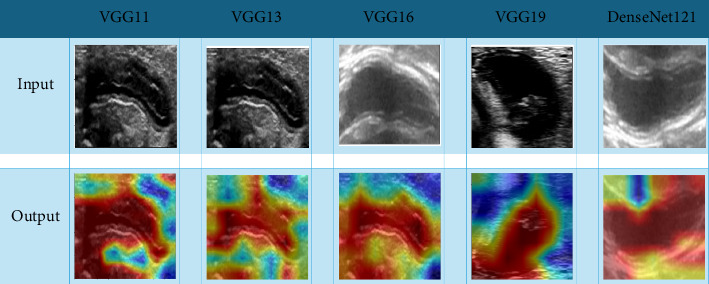 Figure 5