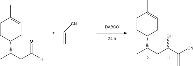Figure 8