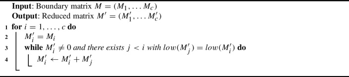 Figure 13