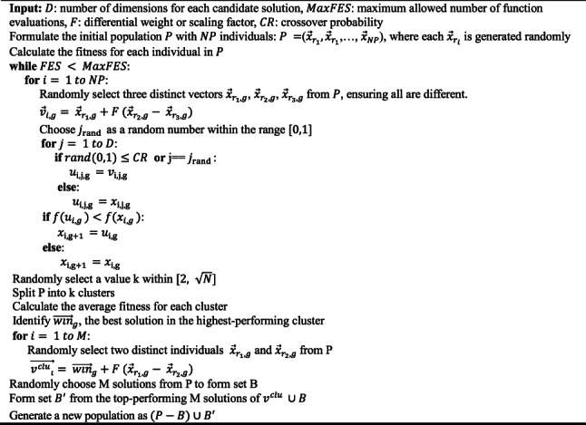 Figure 17