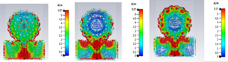 Figure 22