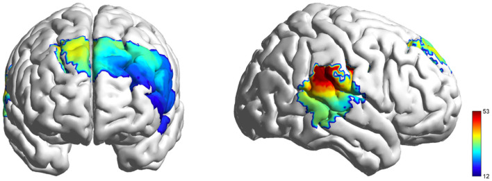 Figure 7