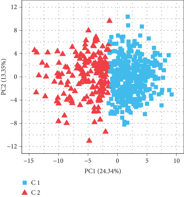 Figure 12