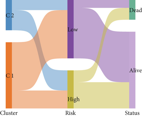Figure 16